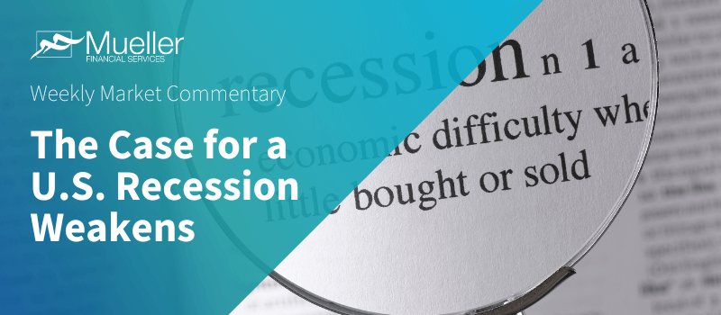 The case for a U.S. recession weakens