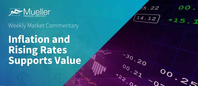 Inflation and Rising Rates Supports Value