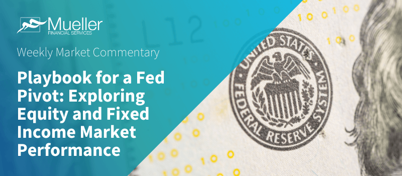 Playbook for a Fed Pivot: Exploring Equity and Fixed Income Market Performance