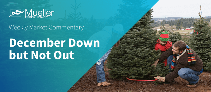 December Down but Not Out | Weekly Market Commentary | December 12, 2022