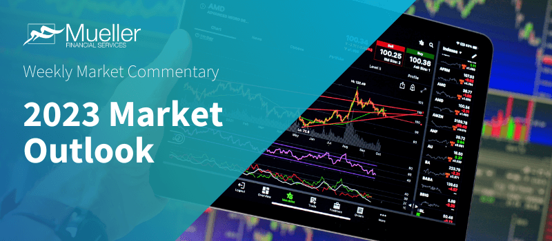 2023 Market Outlook