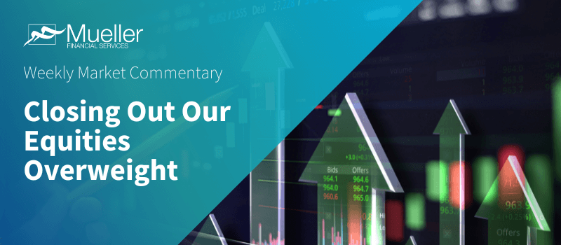 Closing Out Our Equities Overweight